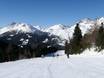 Northwestern Italy: Test reports from ski resorts – Test report Cima Piazzi/San Colombano – Isolaccia/Oga