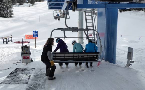 North Okanagan: Ski resort friendliness – Friendliness SilverStar