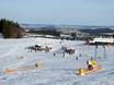 Oberallgäu: environmental friendliness of the ski resorts – Environmental friendliness Schwärzenlifts – Eschach