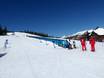 Ski resorts for beginners in the Ikon Pass area of validity – Beginners Big Sky Resort