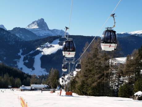 Ski lifts Puster Valley (Pustertal) – Ski lifts Kronplatz (Plan de Corones)