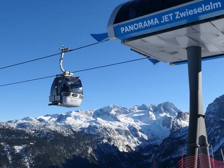 Ski lifts Traunviertel – Ski lifts Dachstein West – Gosau/Russbach/Annaberg