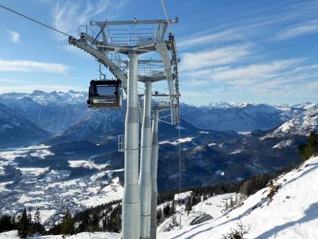 Salzkammergut: best ski lifts – Lifts/cable cars Loser – Altaussee