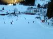 Ski resorts for beginners in the Tannheimer Tal – Beginners Wannenjoch/Rohnenspitze – Schattwald/Zöblen