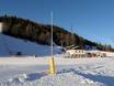 Snow reliability Alta Valtellina – Snow reliability Cima Piazzi/San Colombano – Isolaccia/Oga