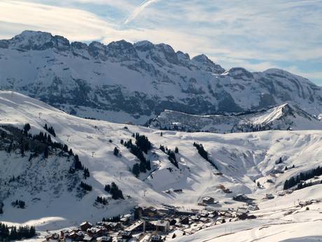 Savoy Prealps: size of the ski resorts – Size Les Portes du Soleil – Morzine/Avoriaz/Les Gets/Châtel/Morgins/Champéry