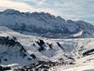 Switzerland: size of the ski resorts – Size Les Portes du Soleil – Morzine/Avoriaz/Les Gets/Châtel/Morgins/Champéry
