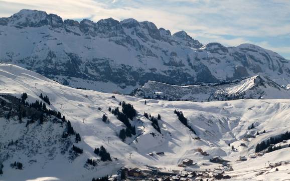 Thonon-les-Bains: size of the ski resorts – Size Les Portes du Soleil – Morzine/Avoriaz/Les Gets/Châtel/Morgins/Champéry