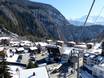 Magic Pass: access to ski resorts and parking at ski resorts – Access, Parking Belalp – Blatten