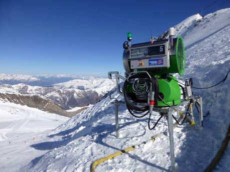 Snow reliability Tuxertal – Snow reliability Hintertux Glacier (Hintertuxer Gletscher)