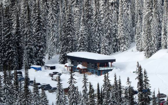 Central Kootenay: accommodation offering at the ski resorts – Accommodation offering Whitewater – Nelson