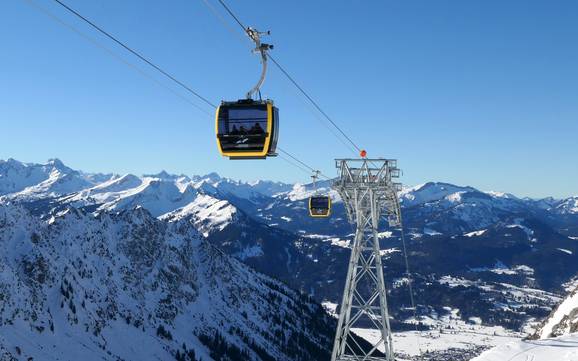 Skiing in Oberstdorf