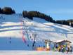 Ski lifts Tennengau – Ski lifts Postalm am Wolfgangsee