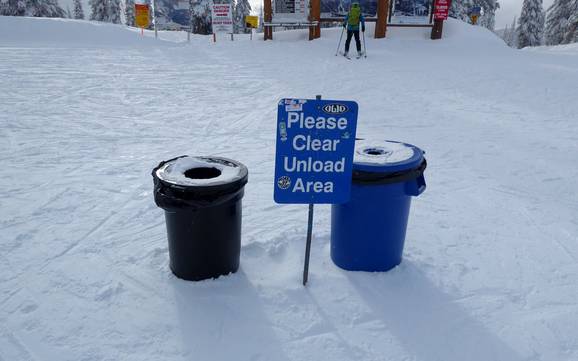 Central Kootenay: cleanliness of the ski resorts – Cleanliness Whitewater – Nelson