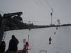 Bavarian Alpine Foreland: best ski lifts – Lifts/cable cars Hanslmühle – Mauern