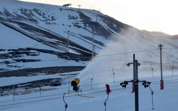 Snow reliability Iceland – Snow reliability Bláfjöll