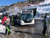 Lombardy: environmental friendliness of the ski resorts – Environmental friendliness Livigno