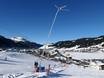 Snow reliability Tannheimer Tal – Snow reliability Neunerköpfle – Tannheim