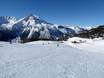Ski resorts for beginners in the Canton of Grisons – Beginners Minschuns – Val Müstair-Tschierv