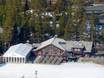 Huts, mountain restaurants  Hallingdal – Mountain restaurants, huts Nesfjellet – Nesbyen