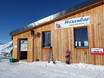 Après-ski Magic Pass – Après-ski Belalp – Blatten