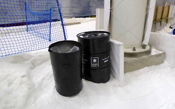 Akershus: environmental friendliness of the ski resorts – Environmental friendliness SNØ Akershus: environmental friendliness of the ski resorts – Environmental friendliness SNØ