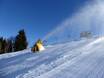 Snow reliability Skirama Dolomiti – Snow reliability Monte Bondone