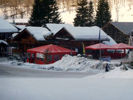 Après-ski Savoy Prealps – Après-ski Les Portes du Soleil – Morzine/Avoriaz/Les Gets/Châtel/Morgins/Champéry