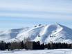 Idaho: size of the ski resorts – Size Dollar Mountain – Sun Valley