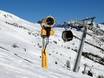 Snow reliability Lombardy – Snow reliability Livigno