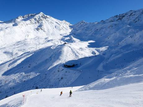 Skischaukel Kappl & See: size of the ski resorts – Size See