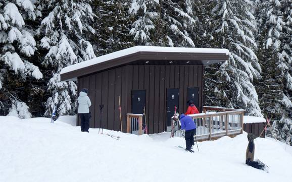 Monashee Mountains: cleanliness of the ski resorts – Cleanliness Red Mountain Resort – Rossland