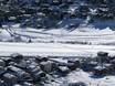 Cross-country skiing Lombardy – Cross-country skiing Livigno