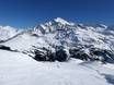 Slope offering Sondrio – Slope offering Santa Caterina Valfurva