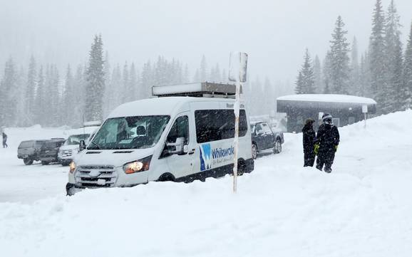 Central Kootenay: environmental friendliness of the ski resorts – Environmental friendliness Whitewater – Nelson