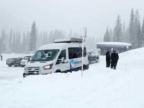 Selkirk Mountains: environmental friendliness of the ski resorts – Environmental friendliness Whitewater – Nelson