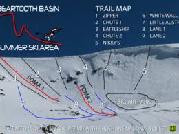 Beartooth Basin