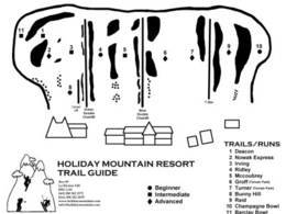 Holiday Mountain (MB)