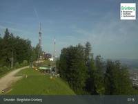 Bergstation Grünberg