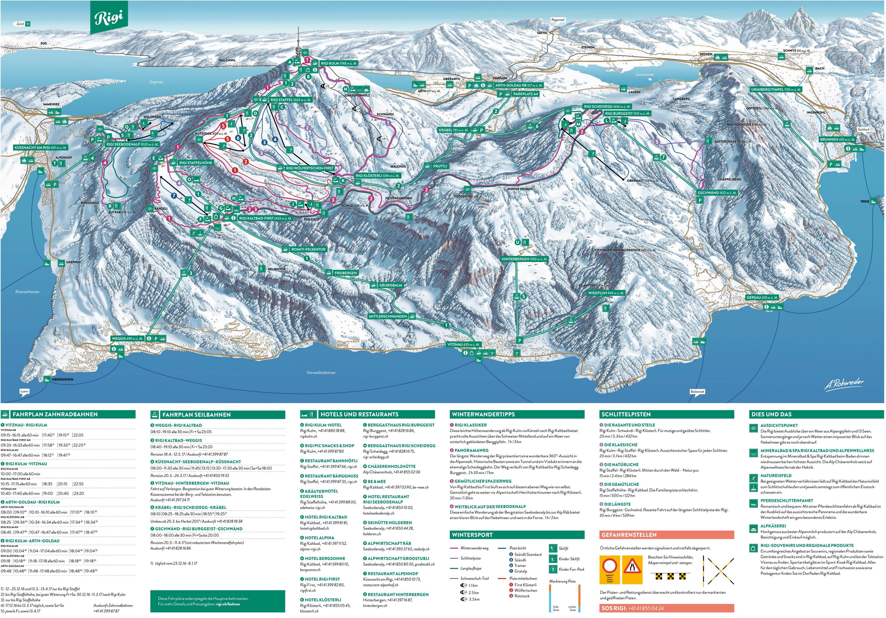 Trail Map Rigi