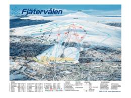 Fjätervålen