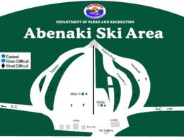 Abenaki