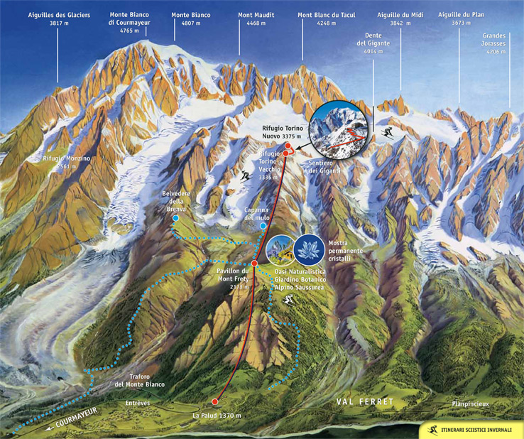 Trail map Courmayeur/Monte Bianco