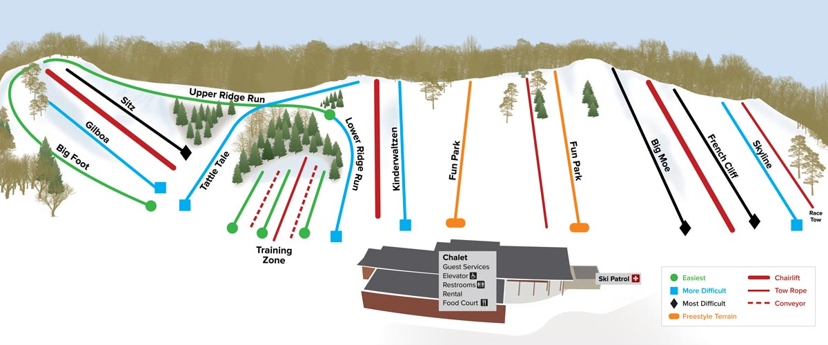 Elm Creek Ski Map Trail Map Hyland Hills