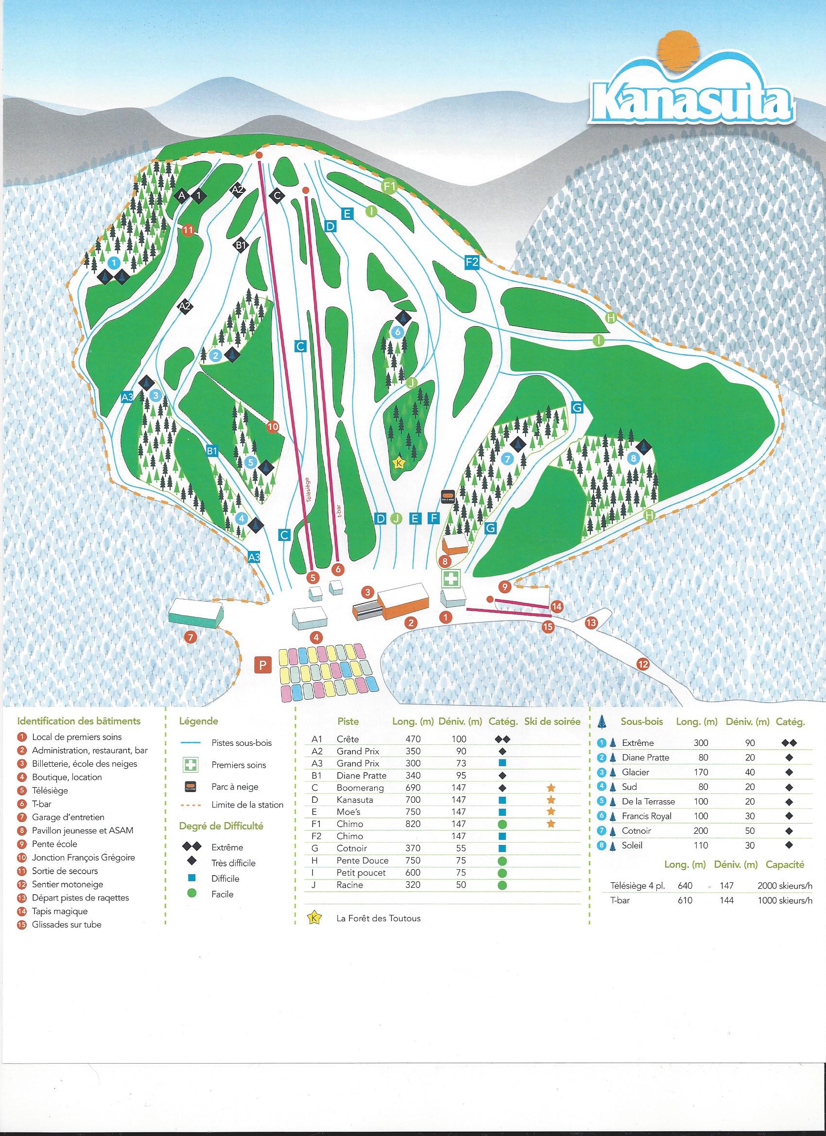 Trail Map Mont Kanasuta